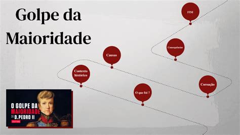 Golpe Da Maioridade By Erica Lima On Prezi