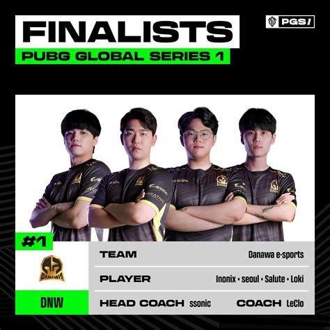 Pubg Esports Kr On Twitter Pgs Danawa E Sports