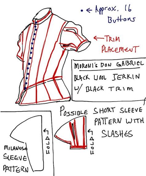 Jerkin Sewing Pattern Pattern Rjuuc Edu Np