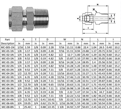 Double Ferrule Compression Fittings Tube Connector Adapter Joint 316l