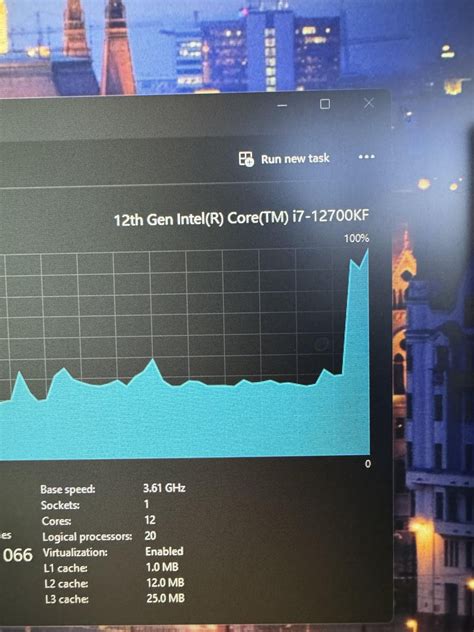 Cpu Usage Spike R Grayzonewarfare