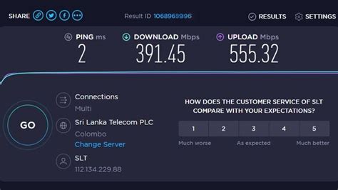 Comparison Of Best Unlimited Data Packages In Sri Lanka For Tns Lk