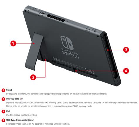 Overview Of The Switch System Dock Joy Con Strap Grip