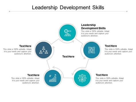 Leadership Development Skills Ppt Powerpoint Presentation Template Format Cpb Presentation