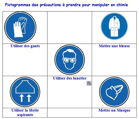 Les pictogrammes de sécurité en Pictogramme sécurité Hot Sex Picture