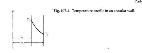 Solved 10B 4 Heat Conduction In An Annulus Fig 108 4 Chegg