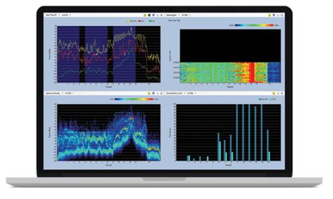 NETSCOUT AirMagnet Netzwerkanalyse Und IT Sicherheit