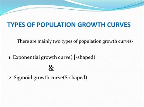 Population Growth Curves