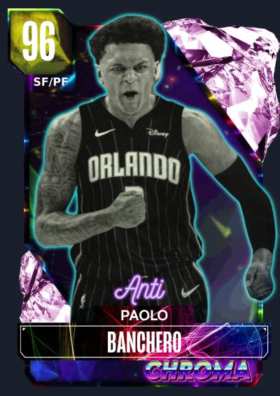 NBA 2K24 2KDB Custom Card Collab With IconicAnti