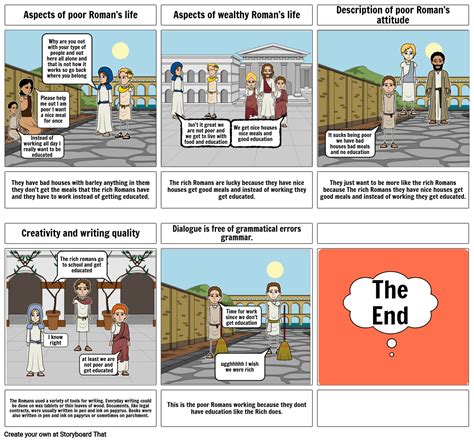 Roman Storyboard By Fd8663a1