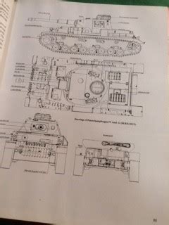 PANZER IV and its Variants - CP Militaria