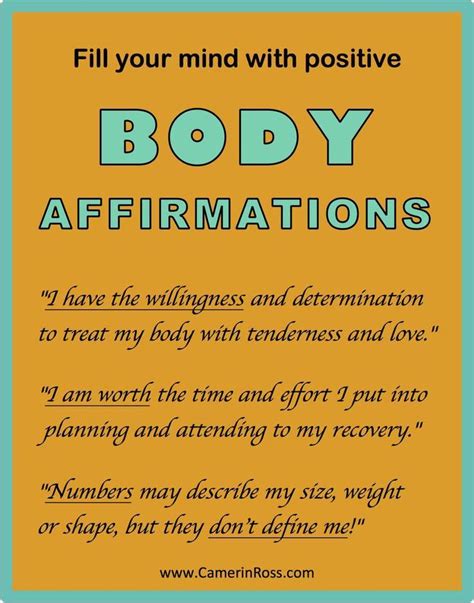 Positive Body Affirmations Positive Body Affirmations Affirmations