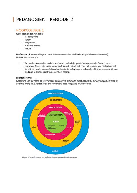 Periode Pedagogiek Pedagogiek Periode Hoorcollege Opvoeden