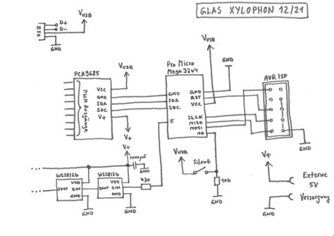 Glas Xylophon Cat Dev Brain Ideas Blog