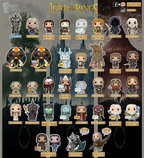 Lord Of The Rings Funko Pop All Google Search Funko Pop Figuren