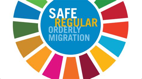 Undp Position Paper On The Global Compact For Migration United Nations Development Programme