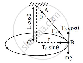 What Is A Conical Pendulum Obtain An Expression For Its Time Period