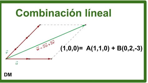 Combinaci N Lineal Espacios Generados Introducci N Youtube