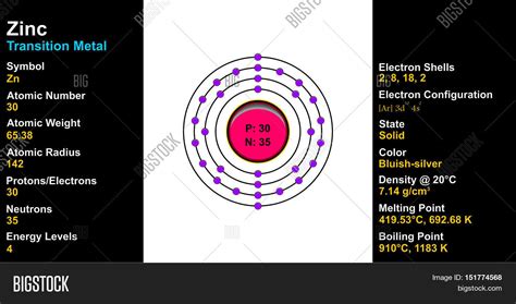 Zinc Atom Image & Photo (Free Trial) | Bigstock