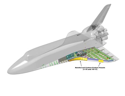 How Columbia's Mysterious 'Day 2 Object' Contributed to the Shuttle Disaster | Space