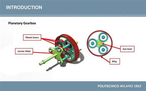 3D Printed Planetary Gearbox | MetaEngineers