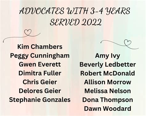 Advocate Volunteer Awards 2022 Casa Of Bell And Coryell Counties