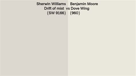 Sherwin Williams Drift Of Mist Sw 9166 Vs Benjamin Moore Dove Wing