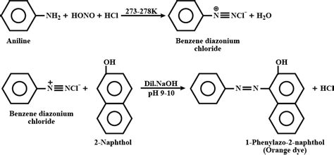 Write A Chemical Test To Distinguish Between Aniline And Methylamine