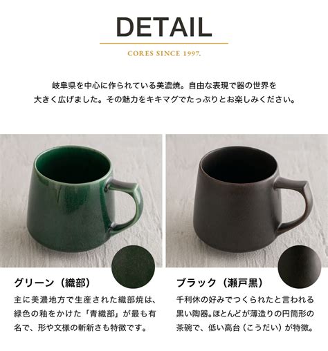 Cores Kiki Mug C Gr C Bk C Wh C Yl C Rd C Ca