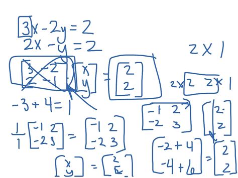 ShowMe - INVERSE MATRIX