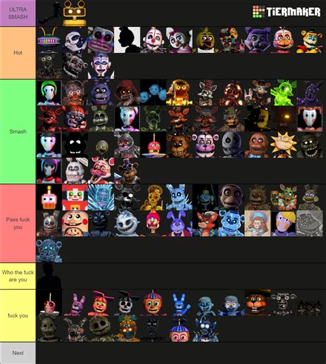 FIVE NIGHTS AT FREDDYS CHARACTERS Tier List