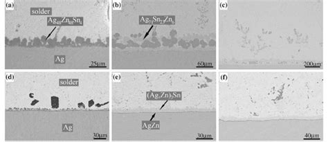 Interfacial Morphologies Of Sn Ag Zn Reacted With Single Crystal Ag