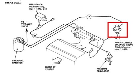 1995 Acura Integra Canister Purge Valve Acuraintegrals