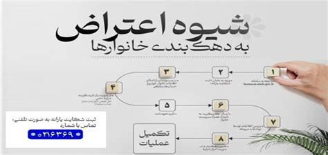 استعلام یارانه معیشتی با کد ملی و کد دستوری