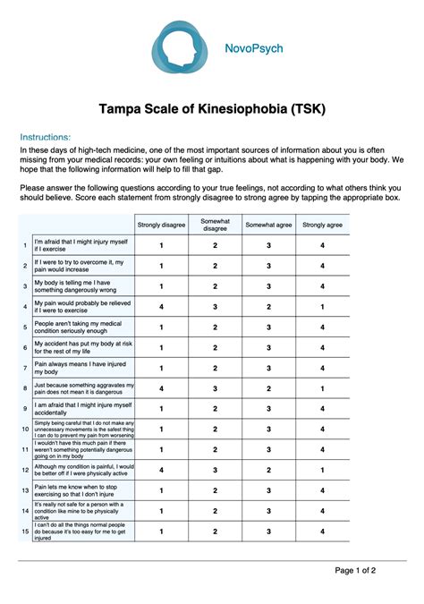 Tampa Scale Of Kinesiophobia Tsk Novopsych