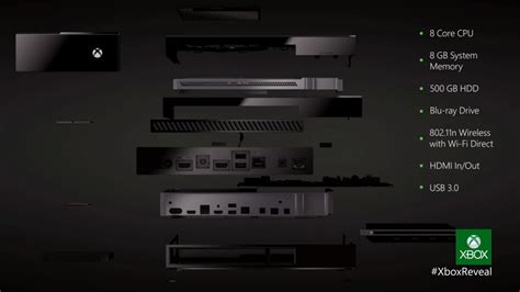 Phil Spencer Habla Sobre El Hardware De Xbox One