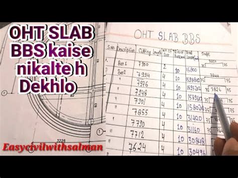 OHT Slab BBS Circular Slab BBS Jjm Bbs Oht YouTube