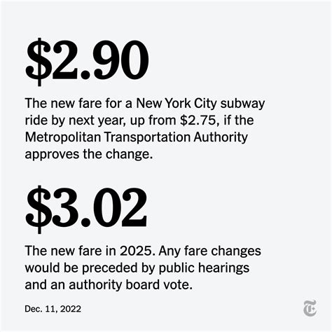 The New York Times On Twitter The Price Of A New York City Subway