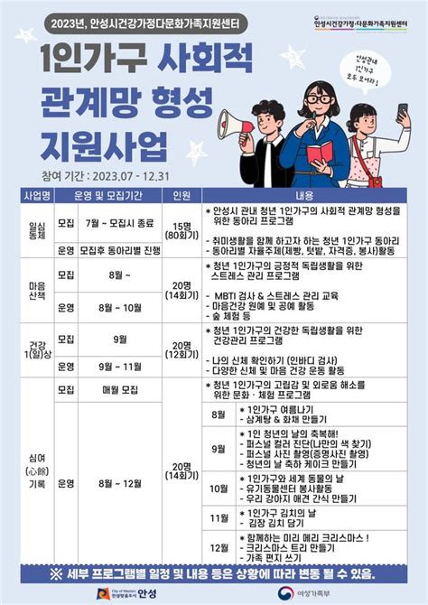 안성시 1인 가구 삶의 질 개선 위한 사회적 관계망 확대 지원