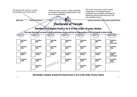 Voting Method Intro To Es Ips Wsmip U