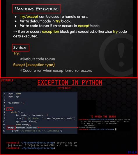 Python Exception Handling Codesempai