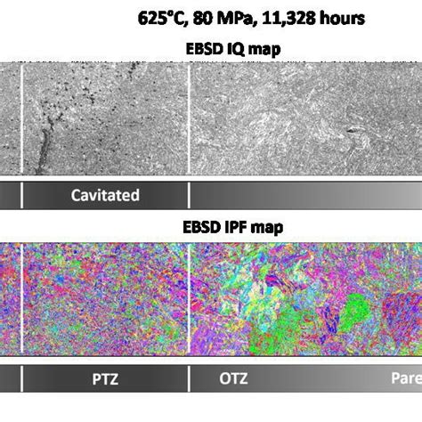 A An Ebsd Iq Map Showing The Location Of Primary Creep Damage And B