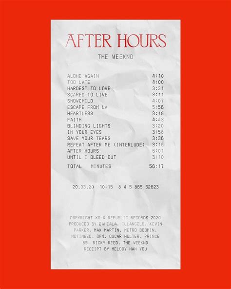 Album Receipts Albumreceipts Posted On Instagram After Hours” By