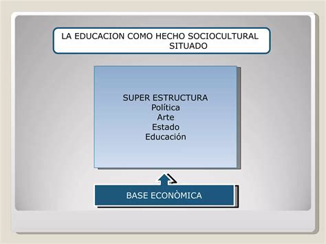 Educación En La Sociedad Primitiva Y Esclavista Ppt