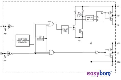 Ir V Half Bridge Gate Driver Features Datasheet Instructions