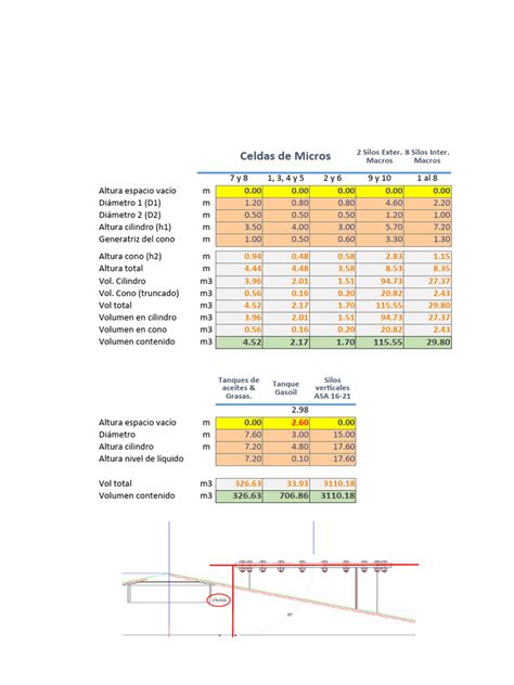 Calculo de Volumen | PDF 