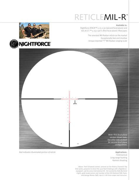 Mil R™ Reticle Nightforce Optics