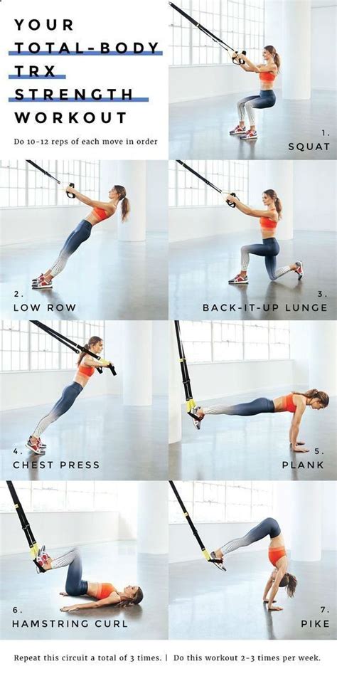 Trx Strength Total Body Workout 20 Min Workout