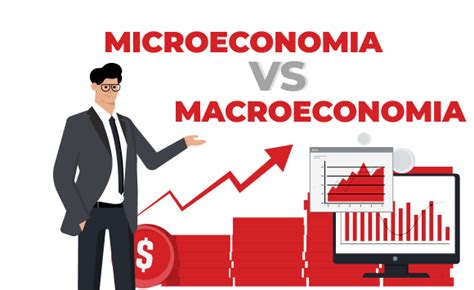 Macroeconomia O Que Como Ela Influencia Os Investimentos