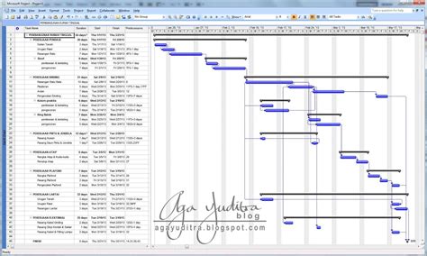 Aga Yuditra Blog Tutorial Membuat Scedule Menggunakan Microsoft Project